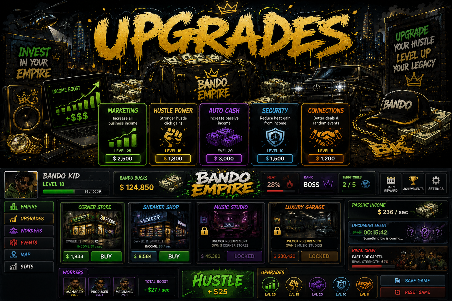 Upgrades